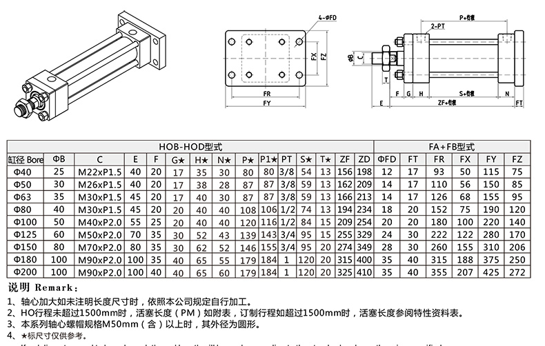 HOB重型拉杆液压缸FB后法兰外形安装尺寸图.jpg