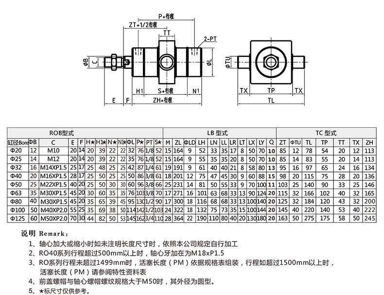 标准ROB圆型液压缸中间耳轴型安装外形尺寸图.jpg