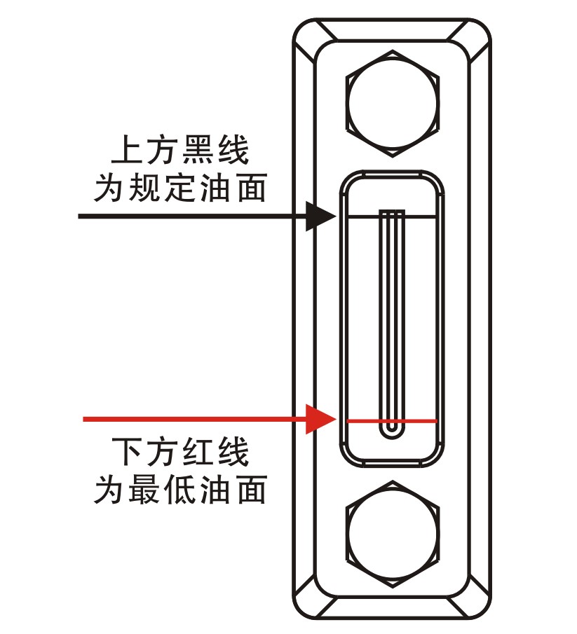 液压油箱液位计最低油面.jpg