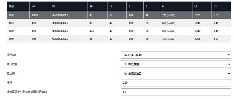 HSG新型工程油缸集成式油口靠近前盖.jpg