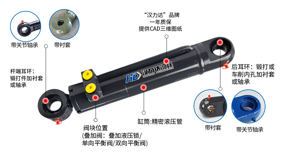 新型工程油缸组成.jpg