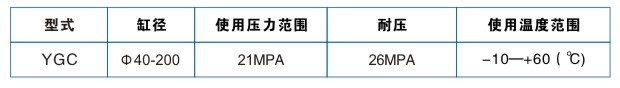 YGC拉杆液压缸特性资料